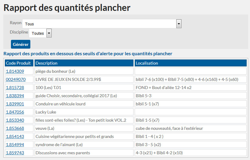 Gestion des surplus | SLIM